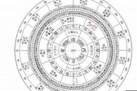 如何看命格|生辰八字算命、五行喜用神查询（免费测算）